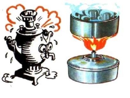 Теплопередача конвекция излучение