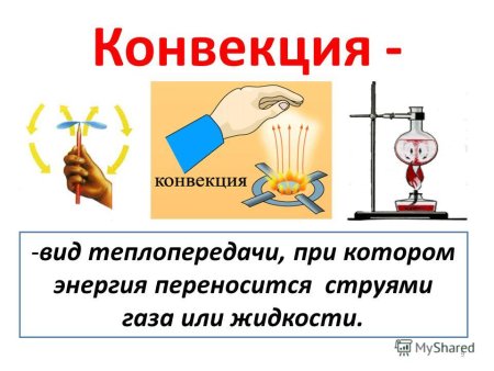 Опыт по конвекции