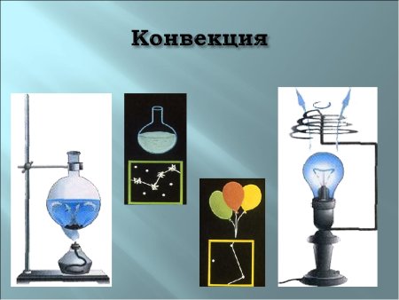 Конвекция это в физике