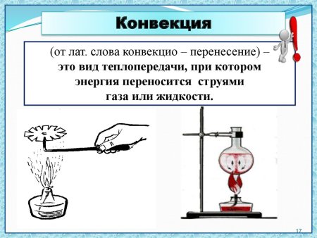 Конвекция в чайнике
