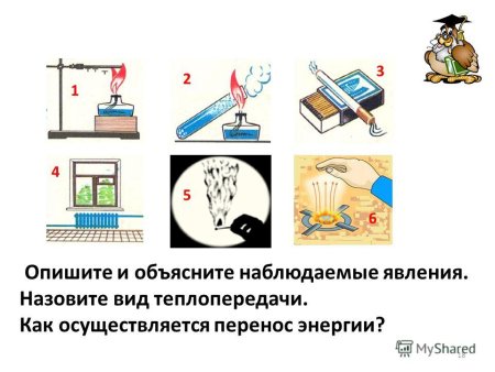 Теплопроводность опыт