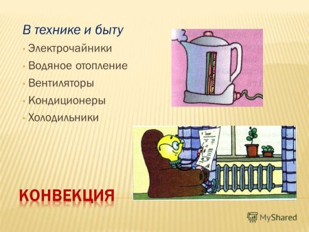 Теплообмен конвекция излучение теплопроводность