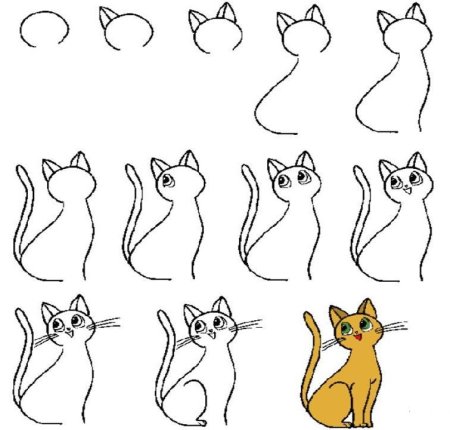 Пошаговые рисунки