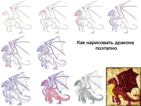 Пошаговое рисование драконов