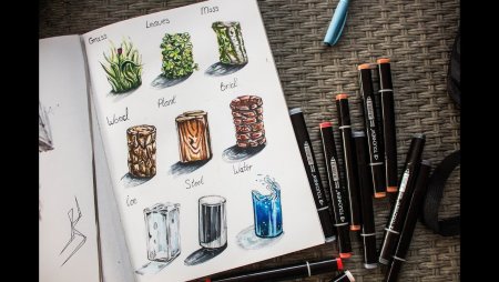 Портрет Фрида маркерами Copic