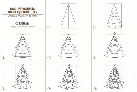 Как рисовать ёлку поэтапно
