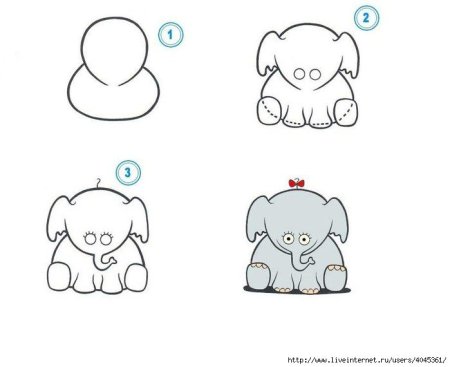 Поэтапное рисование слоненка