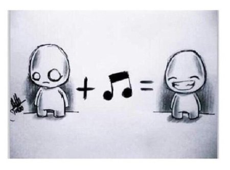 Легкие рисунки для срисовки со смыслом