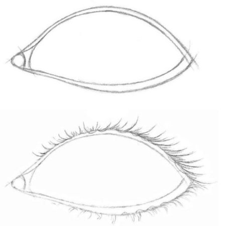 Глаза рисунок