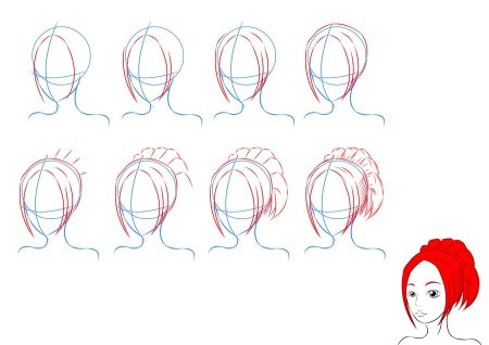 Как нарисовать волосы аниме поэтапно