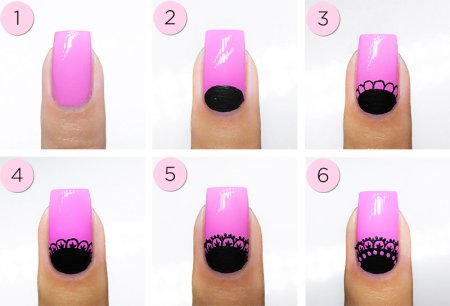 Рисунки на ногтях для начинающих