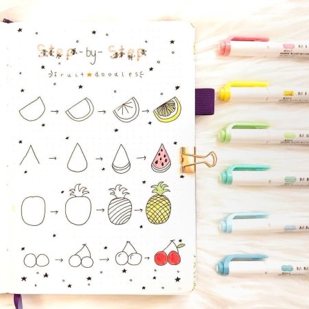 Рисунки для скетчбука фломастерами лёгкие