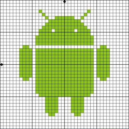 Рисунки по клеткам