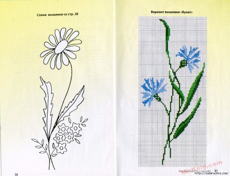 Рисунок для вышивки простой