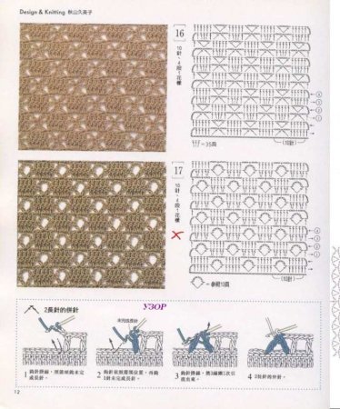 Узоры крючком для толстой пряжи со схемами