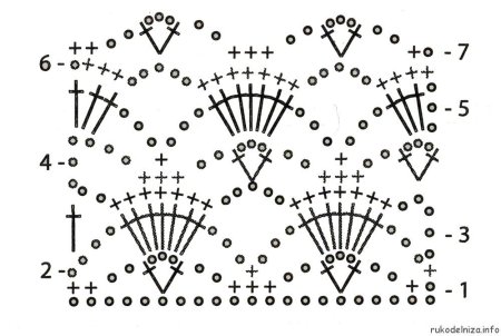 Узоры крючком