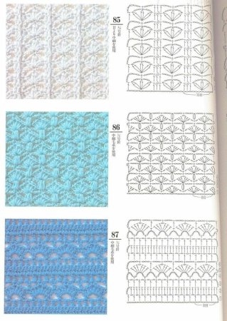 Узоры плотного вязания