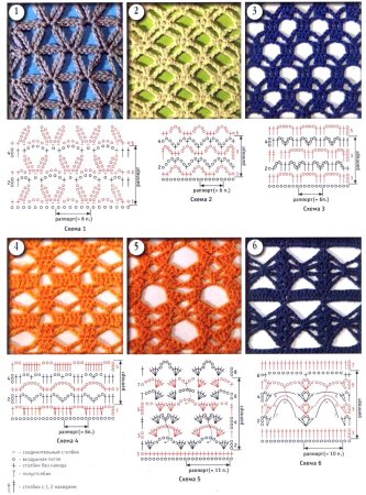Простые узоры крючком