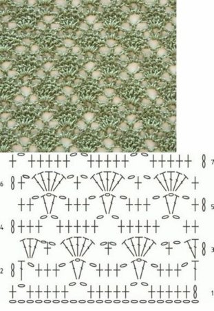 Узоры крючком со схемами простые