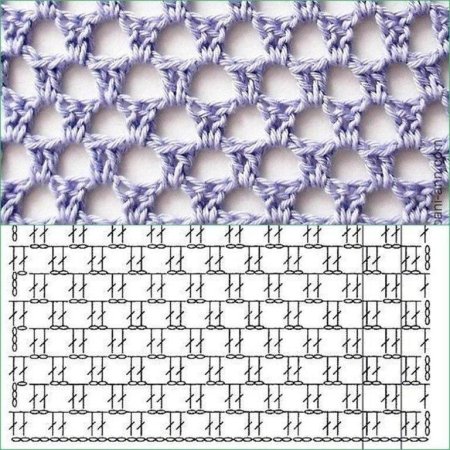 Плотный узор крючком для сумки