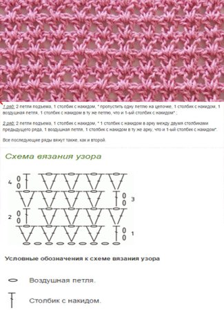 Ажурные узоры крючком со схемами простые