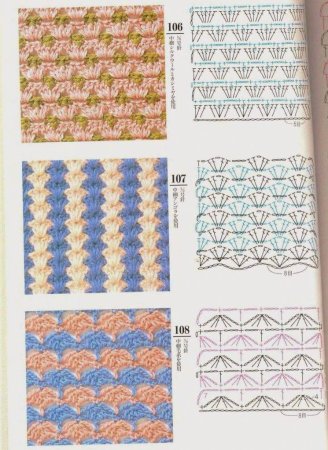 Простые схемы вязания крючком для начинающих кофточки