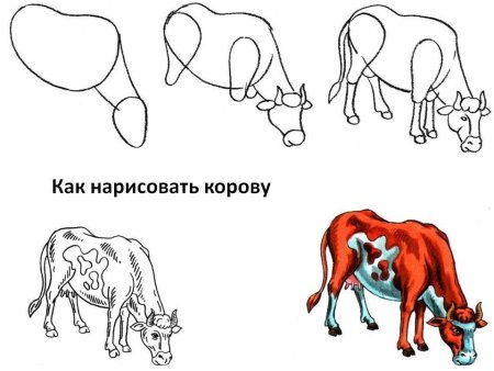Корова для рисования