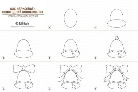 Схема рисования елочки