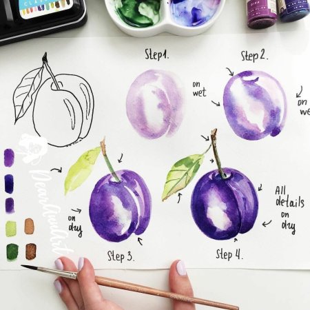 Скетчинг рисунки для начинающих