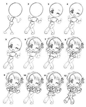 Поэтапное рисование аниме