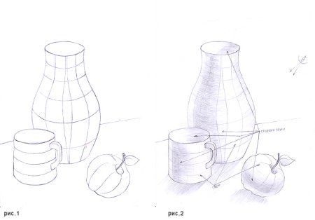 Эскиз натюрморта карандашом