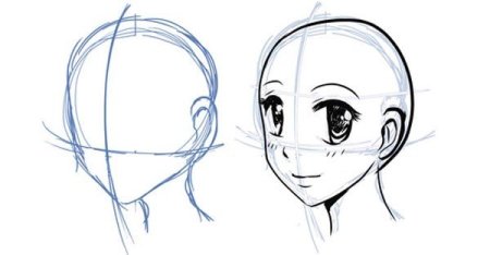 Рисование лиц аниме для начинающих