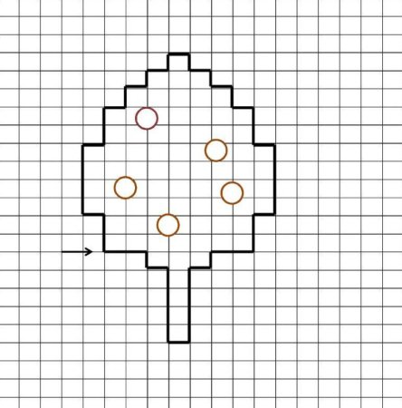 Р̊б̊ъ̊е̊м̊н̊ы̊ у̊р̊е̊с̊т̊