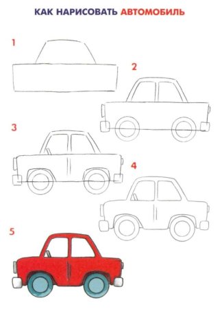 Рисунок машины карандашом