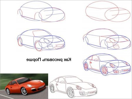 Как рисовать машину карандашом поэтапно