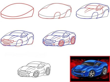 Рисунок автомобиля пошагово