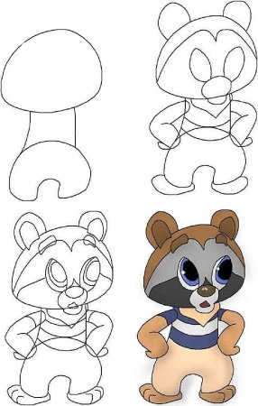 Поэтапное рисование мультяшек