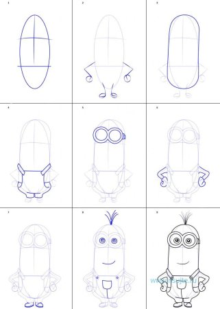 Поэтапное рисование миньона