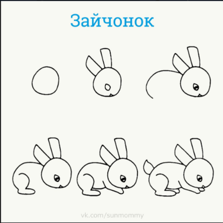 Поэтапное рисование зайца