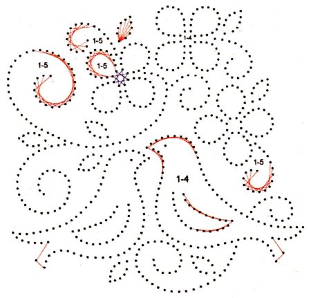 Точечный рисунок для детей