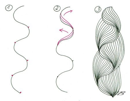 Зентангл узоры для начинающих пошагово