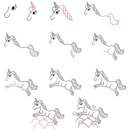 Поэтапный рисунок единорога