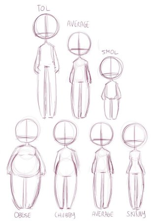 Анатомия Чиби для рисования