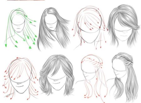 Девушка рисунок карандашом для детей