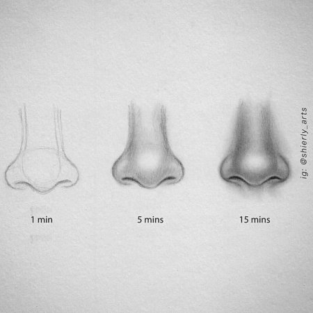 Уроки рисования носа