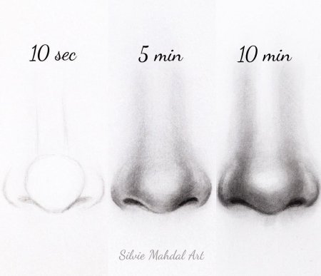 Пошаговое рисование носа