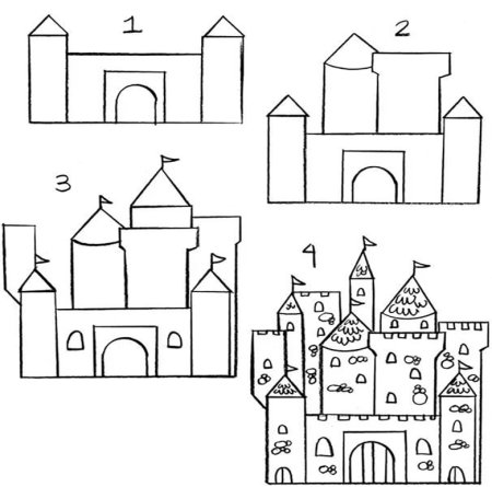 Замки рисунки карандашом для начинающих