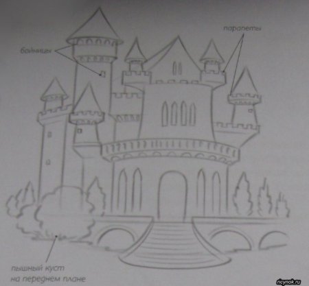 Крепость для рисования