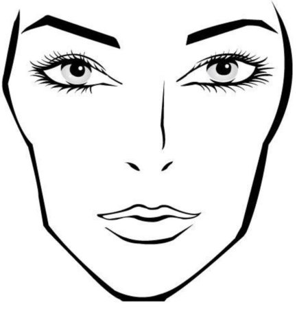 Face Chart для визажистов