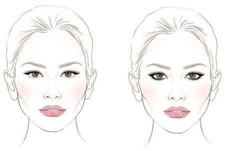 Эскиз прически и макияжа